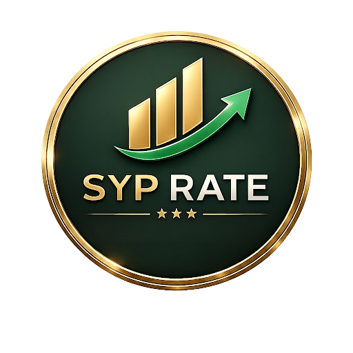 SYPRate